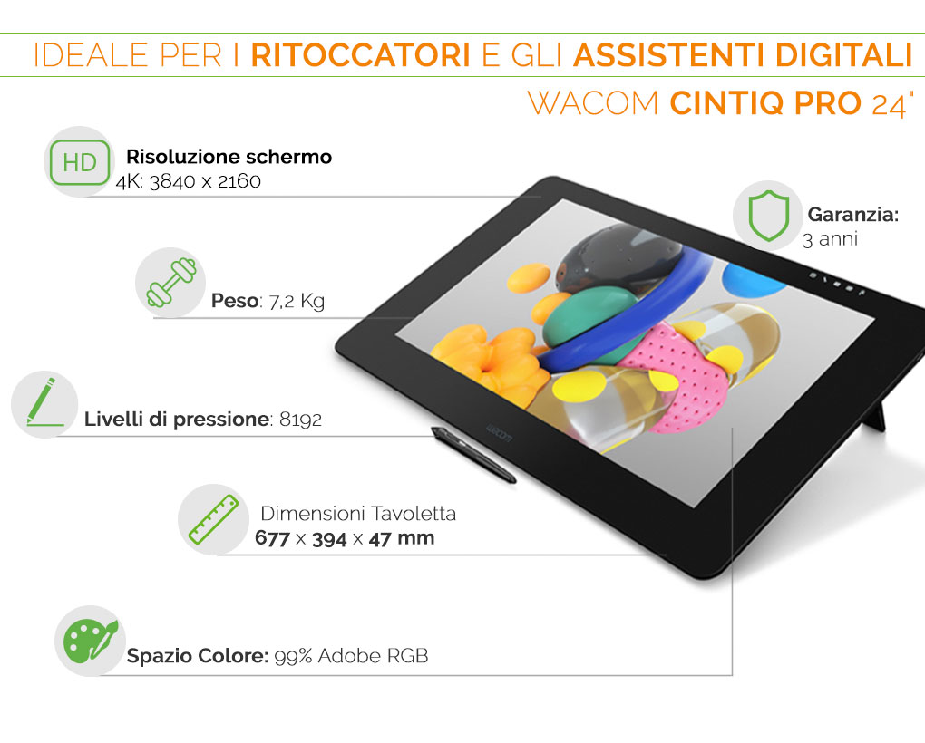 WACOM CINTIQ PRO 24 IDEALE PER RITOCCATORI E ASSISTENTI DIGITALI